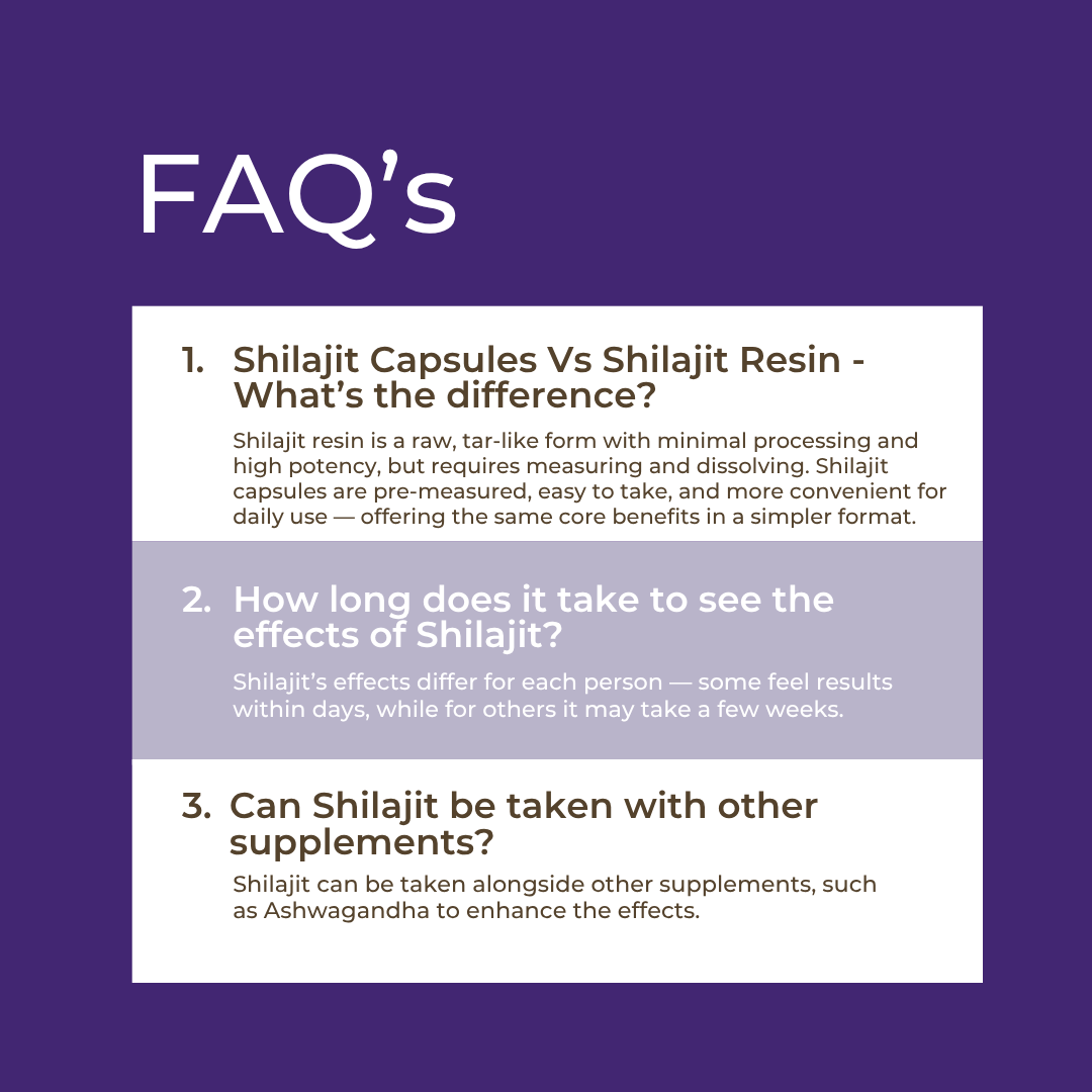 Shilajit Capsules