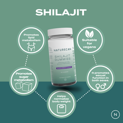 Shilajit Gummies